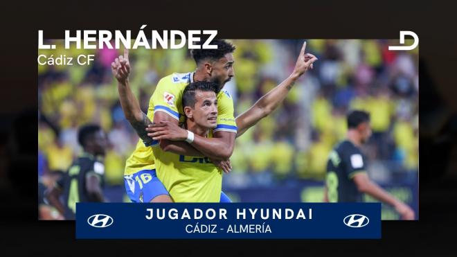 Luis Hernández, Jugador Hyundai del Cádiz - Almería.