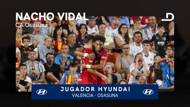 Nacho Vidal, el Jugador Hyundai del Valencia - Osasuna.