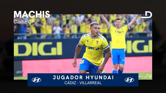 Machis, el Jugador Hyundai del Cádiz-Villarreal.