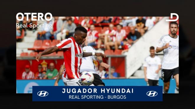 Juan Otero, el Jugador Hyundai del Sporting-Burgos.