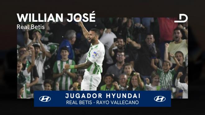 Willian José, Jugador Hyundai del Betis-Rayo