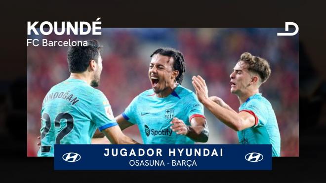 Jules Koundé, Jugador Hyundai del Osasuna-Barcelona.