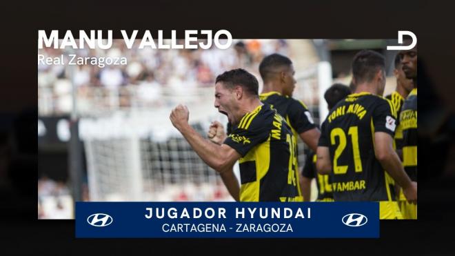 Manu Vallejo, Jugador Hyundai del Cartagena - Real Zaragoza.