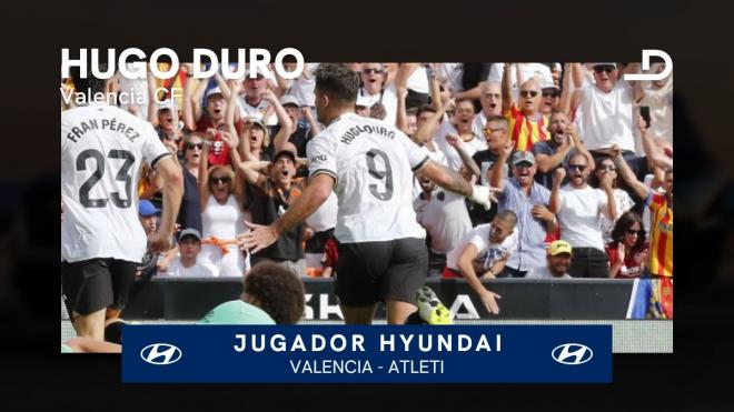 Hugo Duro, el Jugador Hyundai del Valencia - Atlético.