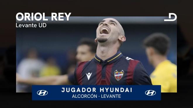 Oriol Rey, jugador Hyundai del Alcorcón - Levante.