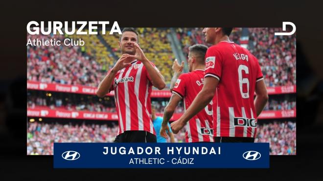 Gorka Guruzeta, jugador Hyundai del Athletic - Cádiz.