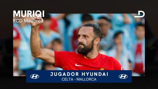 Vedat Muriqi, Jugador Hyundai del Celta - Mallorca