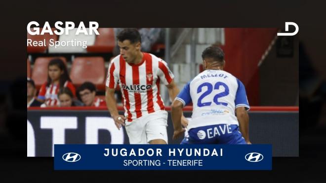 Gaspar Campos, el Jugador Hyundai del Sporting - Tenerife.