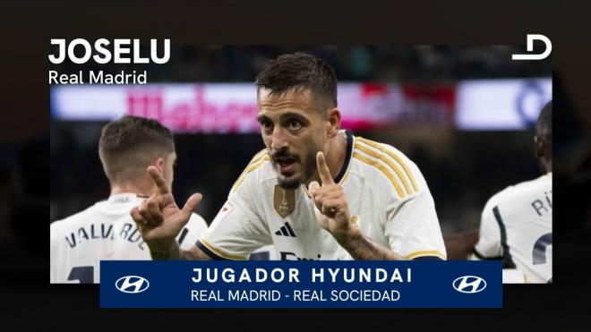 Joselu, el Jugador Hyundai del Real Madrid - Real Sociedad.