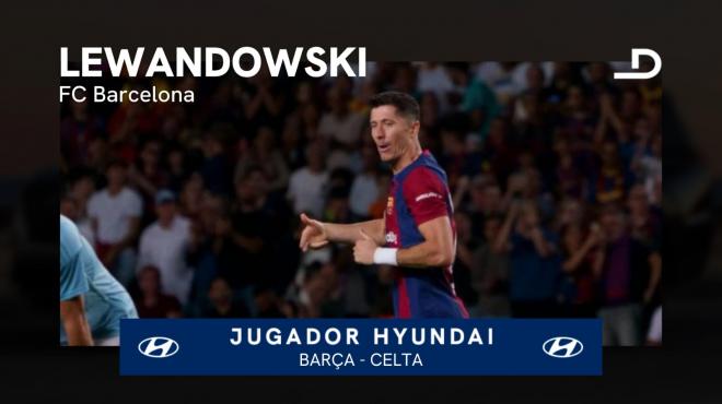 Lewandowski, Jugador Hyundai del Barcelona - Celta.