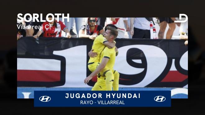 Alexander Sorloth, Jugador Hyundai del Rayo-Villarreal.
