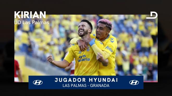 Kirian Rodriguez Jugador Hyundal de Las Palmas - Granada