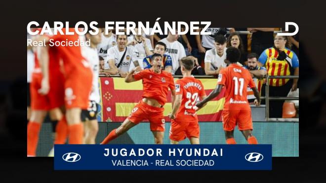 Carlos Fernández, jugador Hyundai del Valencia-Real Sociedad.