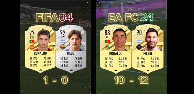 Cristiano y Messi, el final de una generación en EA Sports FC