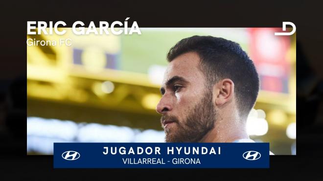 Eric García, Jugador Hyundai del Villarreal-Girona.