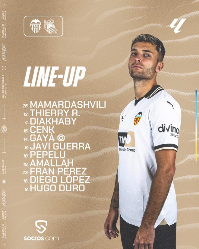 once titular