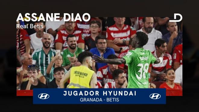 Assane Diao, Jugador Hyundai del Granada-Betis
