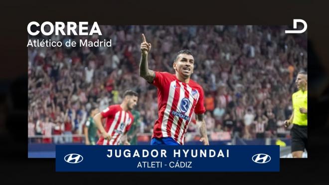 Correa, Jugador Hyundai del Atlético - Cádiz.