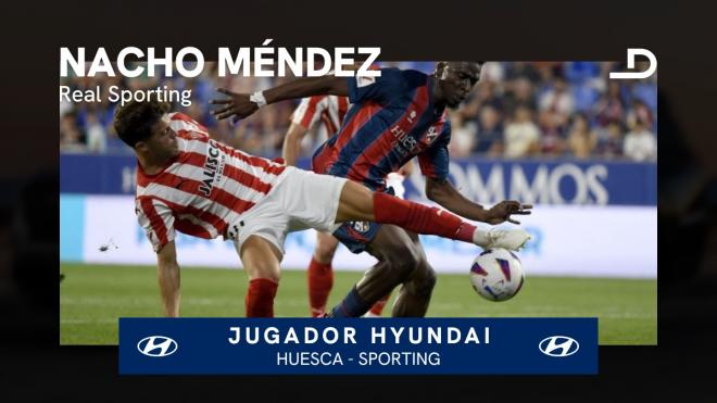 Nacho Méndez, el Jugador Hyundai del Huesca-Sporting.