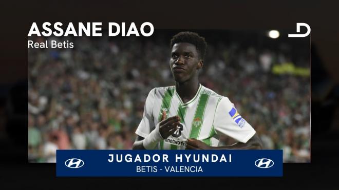 Assane Diao, Jugador Hyundai del Real Betis-Valencia.