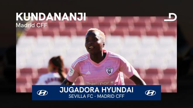 Kundananji, Jugadora Hyundai de la jornada 3.