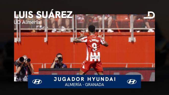Luis Suárez, jugador Hyundai de la jornada 8 de LALIGA EA SPORTS.