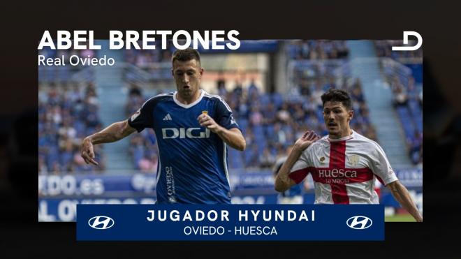 Abel Bretones, jugador Hyundai del Oviedo - Huesca.