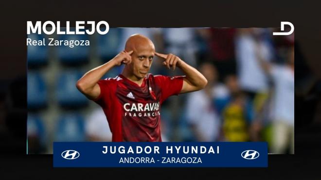 Víctor Mollejo, el Jugador Hyundai del Andorra - Real Zaragoza.