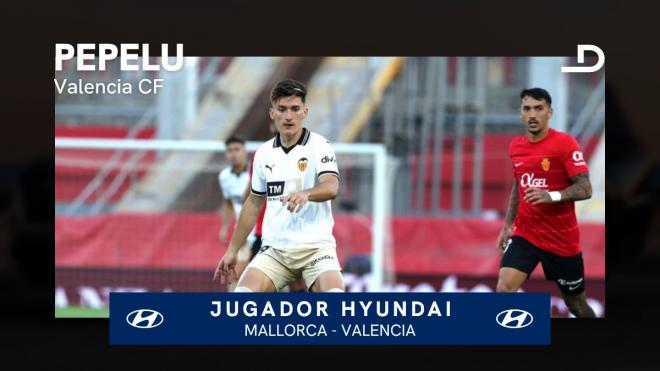 Hyundai Mallorca-Valencia