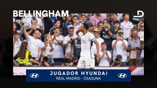 Jude Bellingham, Jugador Hyundai del Real Madrid-Osasuna.