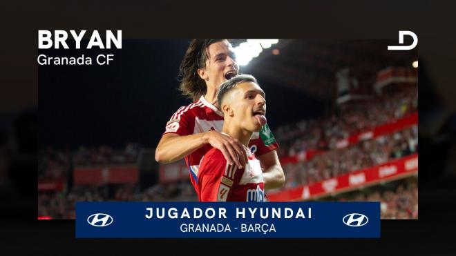 Bryan Zaragoza, Hyundai del Granada-Barcelona.