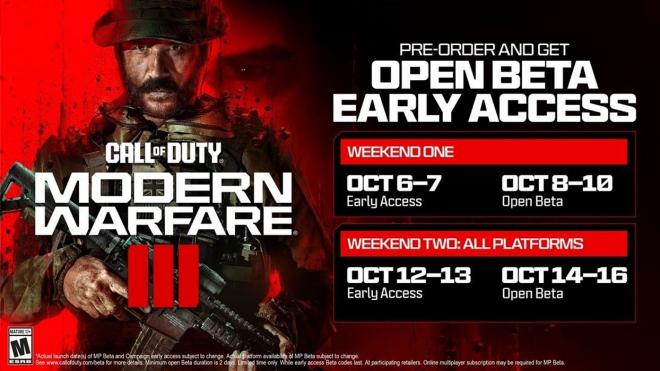 La beta abierta de Modern Warfare III.