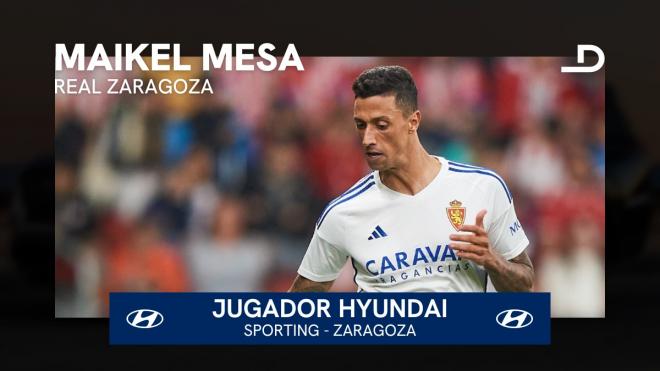 Maikel Mesa, el Jugador Hyundai del Sporting - Real Zaragoza.