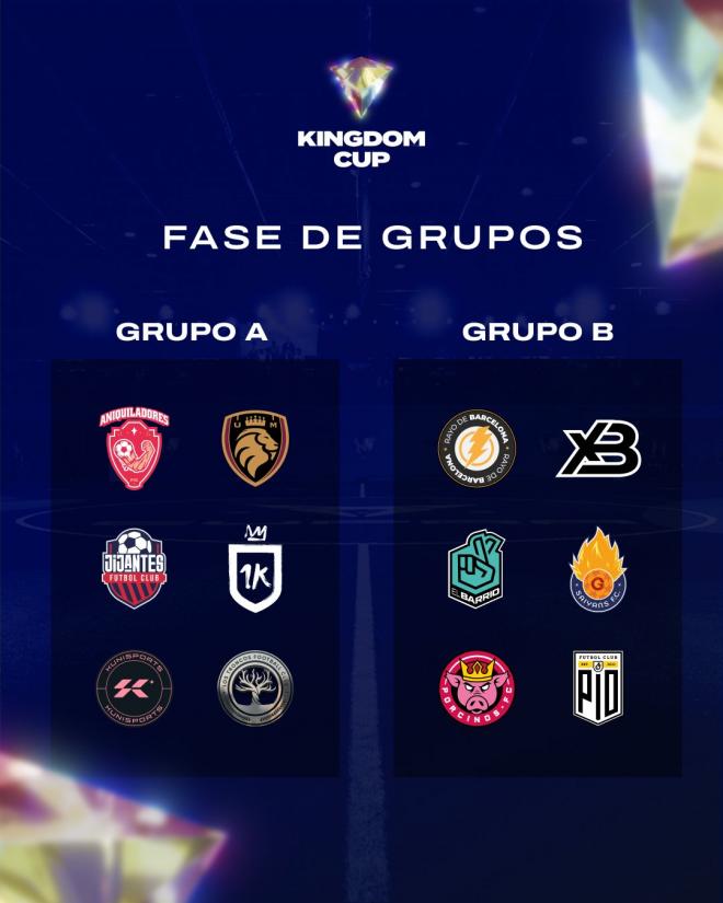 Los grupos de la Kingdom Cup.