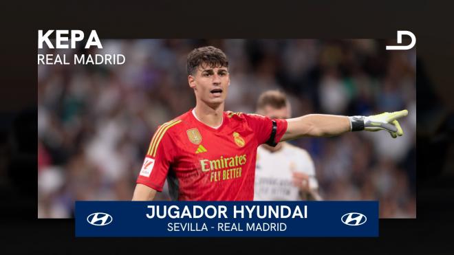 Kepa, Jugador Hyundai del Sevilla-Real Madrid