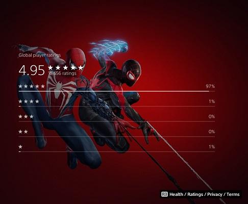 Marvel's Spider-Man 2 en PlayStation Network.