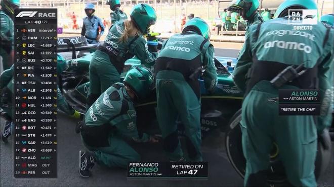 Fernando Alonso abandonado el GP de México (Foto: Captura de DAZN).