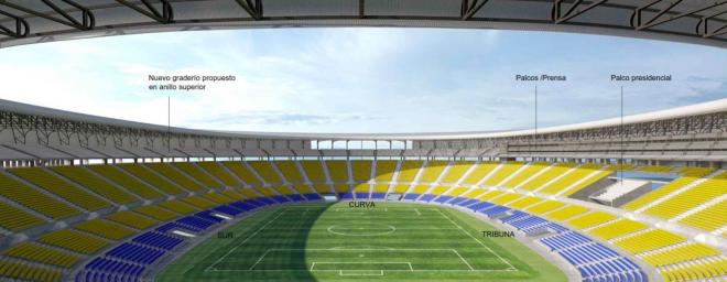 El plan de remodelación del Estadio de Gran Canaria (Imagen: Cabildo Gran Canaria).