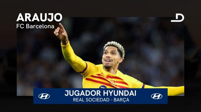 Araújo, el Jugador Hyundai del Real Sociedad - Barcelona.