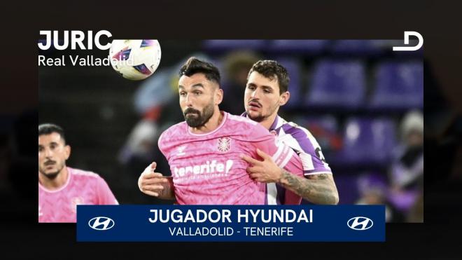 Juric, el Jugador Hyundai del Real Valladolid - Tenerife.