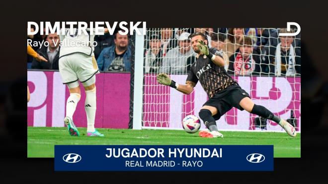 Dimitrievski, Jugador Hyundai Real Madrid-Rayo