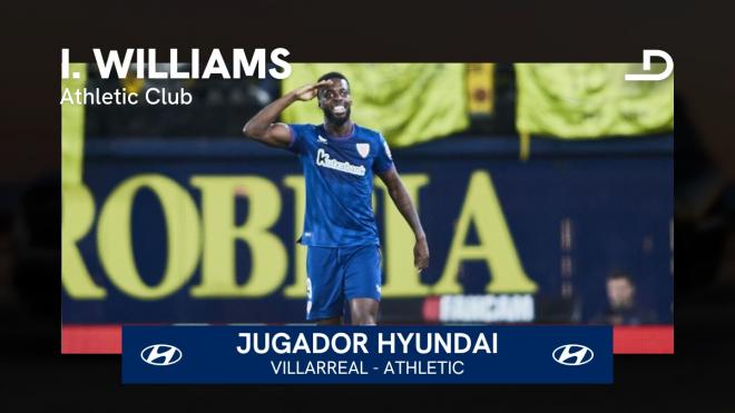 Iñaki Williams, el Jugador Hyundai del Villarreal - Athletic Club.