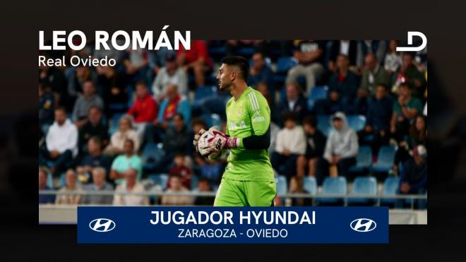 Leo Román, Jugador Hyundai del Real Oviedo en La Romareda.