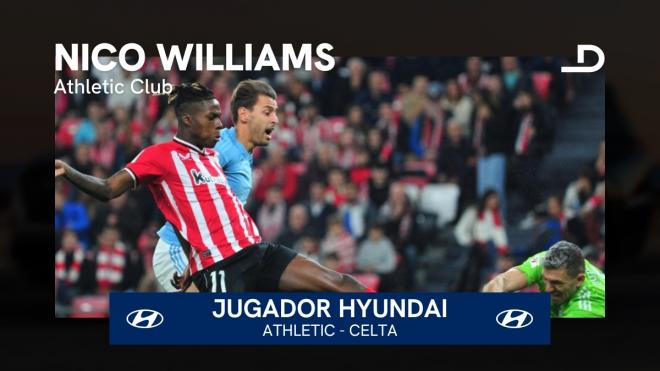 Nico Williams, el Jugador Hyundai del Athletic - Celta.