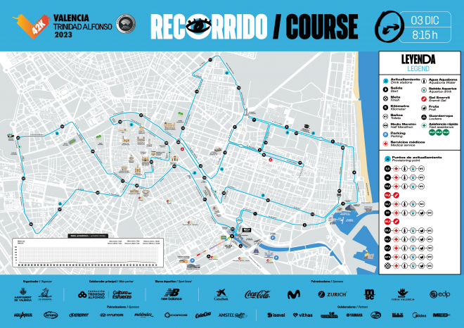 Recorrido Maratón Valencia 2023