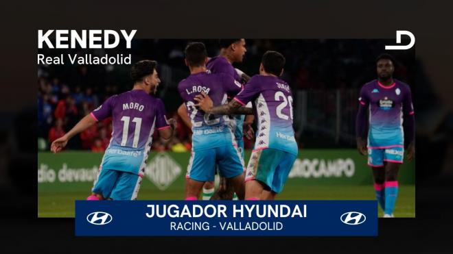 Kenedy, jugador Hyundai del Racing - Valladolid.