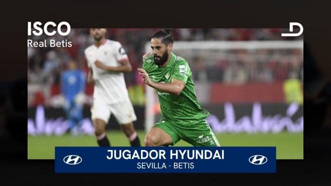 Isco Alarcón, Jugador Hyundai del Sevilla-Betis.