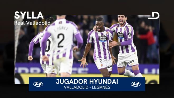 Mamadou Sylla, jugador Hyundai del Valladolid - Leganés.