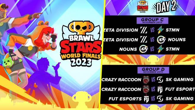 Las predicciones para el Día 2 de Brawl Stars World Finals 2023