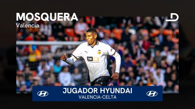 Mosquera, el Jugador Hyundai del Valencia CF - Celta de Vigo